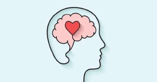 Día Mundial de la Salud Mental